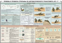 Плакат "Приемы и правила стрельбы из автоматического гранатомета АГС-17" - «globural.ru» - Нерюнгри