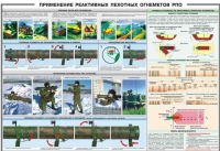 Плакат "Применение реактивных пехотных огнеметов РПО" - «globural.ru» - Нерюнгри