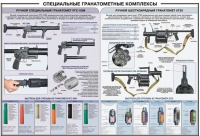 Плакат "Специальные гранатометные комплексы (РГС-50М, 6Г30)" - «globural.ru» - Нерюнгри