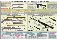 Плакат "Ружья служебные МР-133С, МР-153С, Сайга-410КВ" - «globural.ru» - Нерюнгри