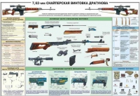 Плакат "7,62-мм снайперская винтовка Драгунова" - «globural.ru» - Нерюнгри