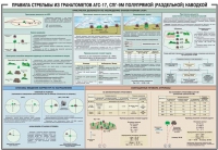 Плакат "Правила стрельбы из гранатометов АГС-17, СПГ-9 полупрямой (раздельной) наводкой" - «globural.ru» - Нерюнгри