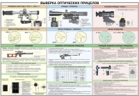 Плакат "Выверка оптических прицелов" - «globural.ru» - Нерюнгри
