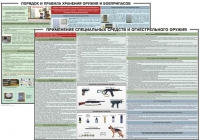 Комплект плакатов "Правила применения и сохранности оружия и спецсредств" - «globural.ru» - Нерюнгри