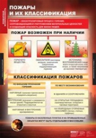 ОБЖ Пожарная безопасность (комплект таблиц) - «globural.ru» - Нерюнгри