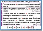 Русский язык. "Орфография и пунктуация. 6-7 класс." Таблицы по русскому языку - «globural.ru» - Нерюнгри