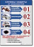  ОБЖ 1-4 класс. Комплект таблиц по обж. Учебно наглядные пособия - «globural.ru» - Нерюнгри