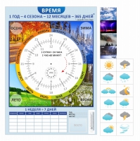 Стенд "Время" - «globural.ru» - Нерюнгри