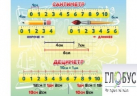Стенд "Сантиметр" - «globural.ru» - Нерюнгри