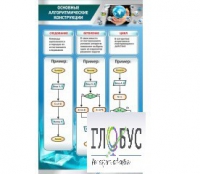 Стенд "Основные алгоритмические конструкции" - «globural.ru» - Нерюнгри