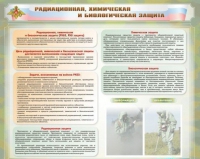 Стенд-уголок "Радиационная, химическая и биологическая защита" - «globural.ru» - Нерюнгри