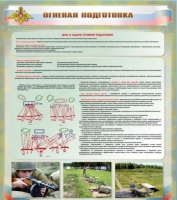 Стенд "Огневая подготовка" (вариант 1) - «globural.ru» - Нерюнгри