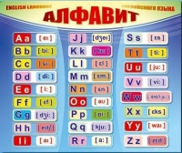 Стенд "Алфавит и транскрипционные знаки" - «globural.ru» - Нерюнгри