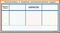 Фрагмент (демонстрационный) маркерный "Постановка и решение математических задач" + комплект тематических магнитов - «globural.ru» - Нерюнгри