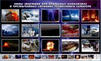 Многофункциональный интерактивный стенд-тренажер "Этапы эвакуации при природных катаклизмах и чрезвычайных ситуациях техногенного характера" - «globural.ru» - Нерюнгри