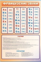 Стенд "Французский алфавит с транскрипцией" - «globural.ru» - Нерюнгри
