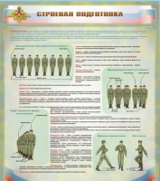Стенд "Строевая подготовка" - «globural.ru» - Нерюнгри