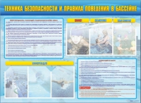 Стенд-уголок "Техника безопасности и правила поведения в бассейне" - «globural.ru» - Нерюнгри