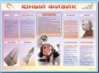 Стенд-уголок "Юный физик" - «globural.ru» - Нерюнгри
