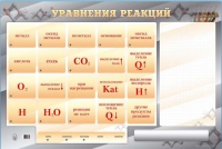 Светодинамический стенд "Уравнения реакций" с маркерными полями - «globural.ru» - Нерюнгри