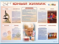 Стенд-уголок "Юный химик" - «globural.ru» - Нерюнгри