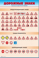 Стенды "Дорожные знаки № 1" - «globural.ru» - Нерюнгри