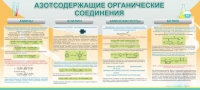 Стенд "Азотсодержащие органические соединения" - «globural.ru» - Нерюнгри