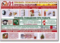 Стенд "Правила пожарной безопасности для школьников". - «globural.ru» - Нерюнгри