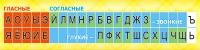 Стенд "Лента букв" - «globural.ru» - Нерюнгри