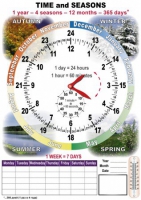 TIME and SEASONS. Комплект таблиц по английскому языку. Учебно наглядные пособия - «globural.ru» - Нерюнгри