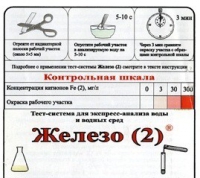 Тест-система «Железо (2)» - «globural.ru» - Нерюнгри