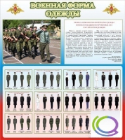 Стенд "Военная форма одежды (герб РФ)" - «globural.ru» - Нерюнгри