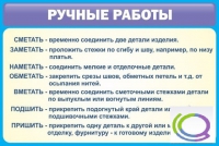 Стенд "Ручные работы" - «globural.ru» - Нерюнгри