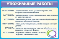 Стенд "Утюжильные работы" - «globural.ru» - Нерюнгри