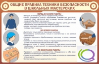 Стенд "Общие правила ТБ в школьных мастерских" - «globural.ru» - Нерюнгри