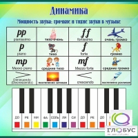 Стенд "Динамика" (вариант 1) - «globural.ru» - Нерюнгри