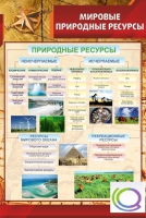 Стенд "Мировые природные ресурсы" - «globural.ru» - Нерюнгри