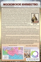 Стенд "Московское княжество" - «globural.ru» - Нерюнгри