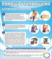 Стенд "Помощь утопающему" - «globural.ru» - Нерюнгри