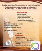 Стенд "Стилистические фигуры" в ассортименте - «globural.ru» - Нерюнгри
