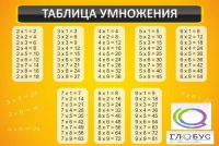 Стенд "Таблица умножения" (вариант 1) - «globural.ru» - Нерюнгри