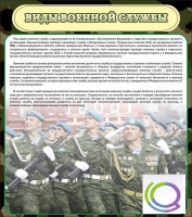 Стенд "Виды военной службы" - «globural.ru» - Нерюнгри