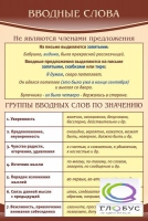 Стенд "Вводные слова" - «globural.ru» - Нерюнгри