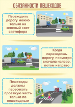 Стенд "Обязанности пешехода часть 1" - «globural.ru» - Нерюнгри