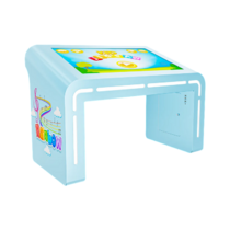 Детский стол Leo 27" - «globural.ru» - Нерюнгри