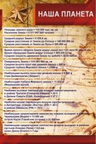 Стенд "Наша планета" - «globural.ru» - Нерюнгри