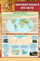 Стенд "Мировой океан и его части" - «globural.ru» - Нерюнгри