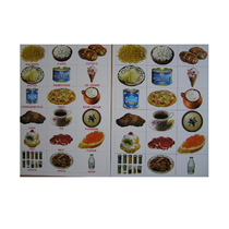 Английское лото "Еда" - «globural.ru» - Нерюнгри