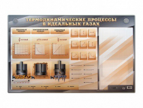 Электромеханический стенд "Термодинамические процессы в идеальных газах" с маркерными полями - «globural.ru» - Нерюнгри
