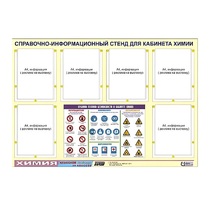 Стенд "Правила техники безопасности в кабинете химии" (80х110, 6 карманов) - «globural.ru» - Нерюнгри